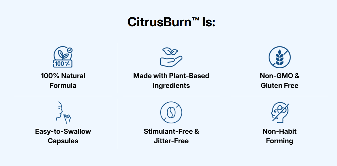 citrusburn™